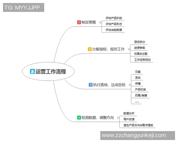 深入分析北京排球队的运营策略与市场推广模式 深入分析北京排球队的运营策略与市场推广模式