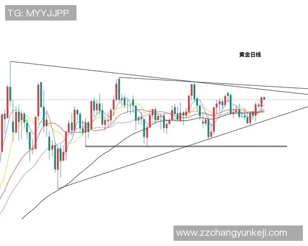 今日全球股市震荡 中美经济数据引发市场关注 未来走势难测
